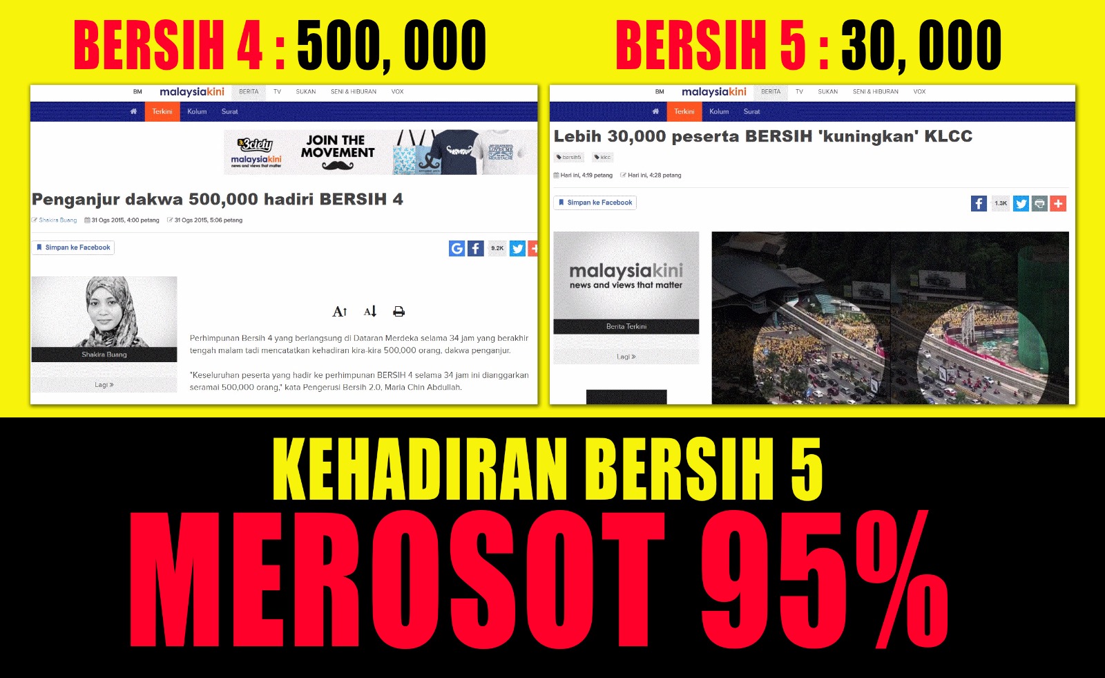 bersih-data