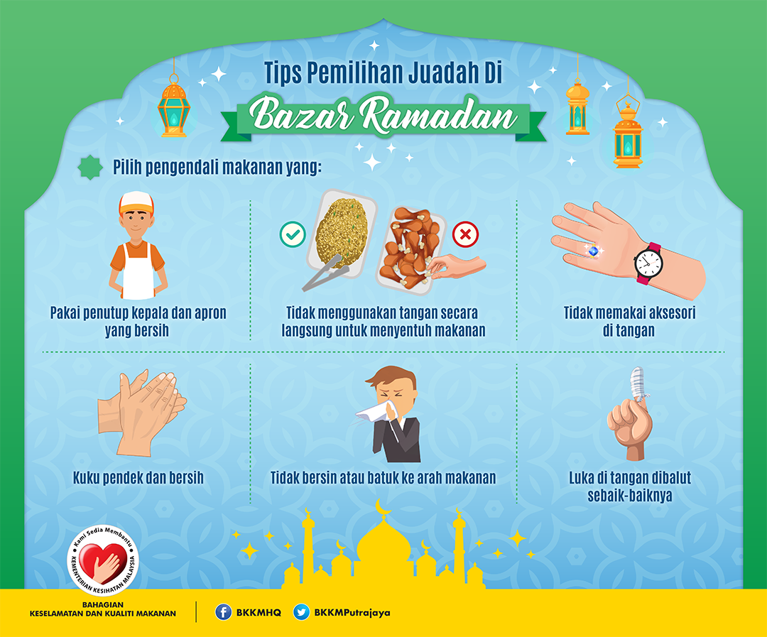 Jom Amalkan 5 Tips Penting Sebelum Ke Bazar Ramadan!