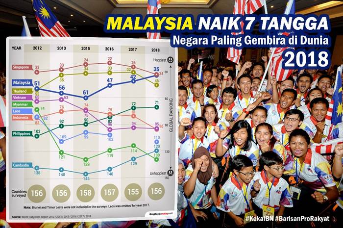 keluaran dalam negara kasar